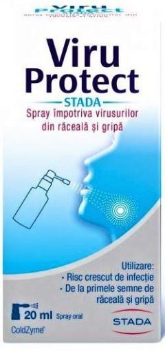 viruprotect stada spray 20ml