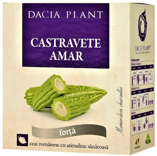 Poza cu Dacia Plant Ceai castravete amar - 30 grame